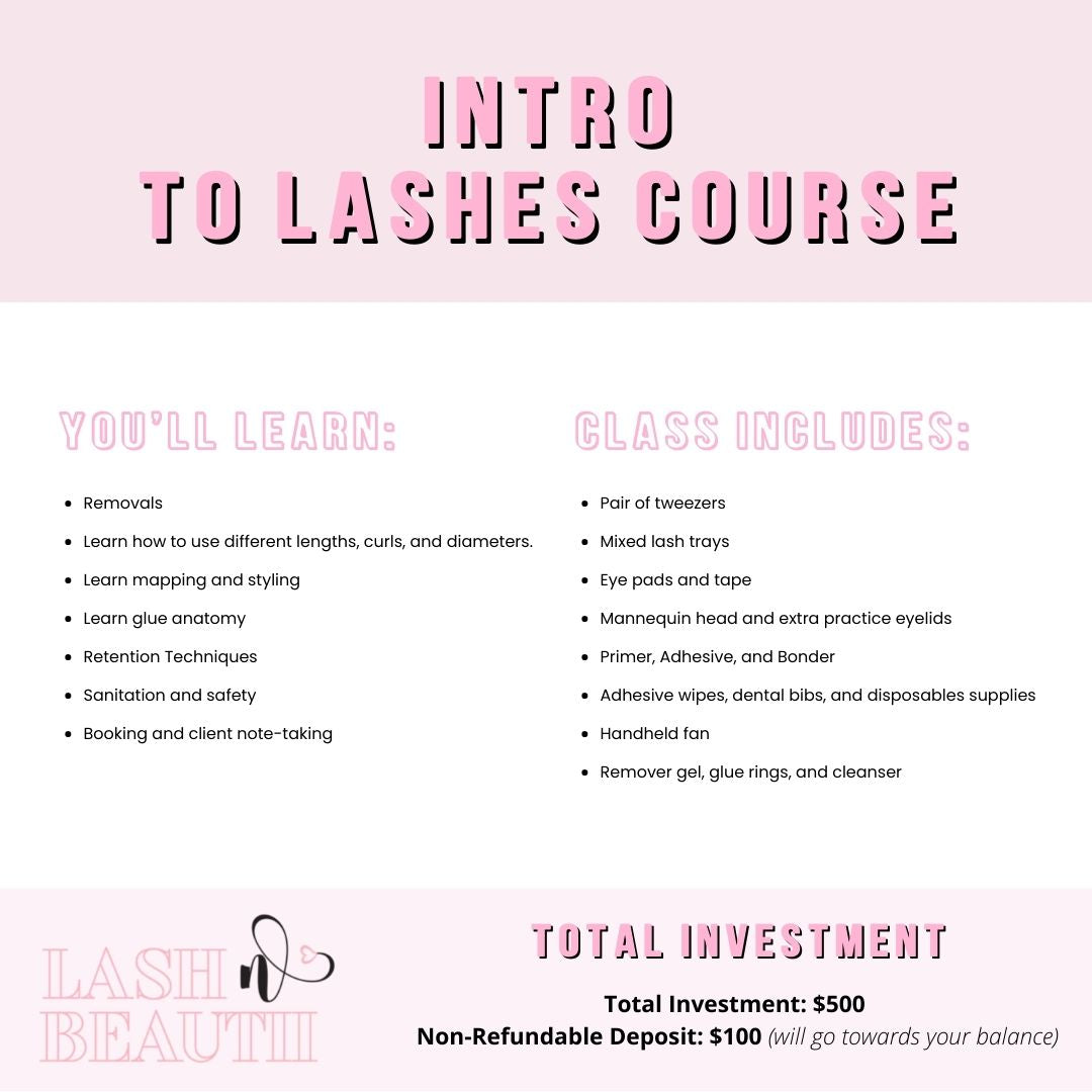 Intro To Lashes Course