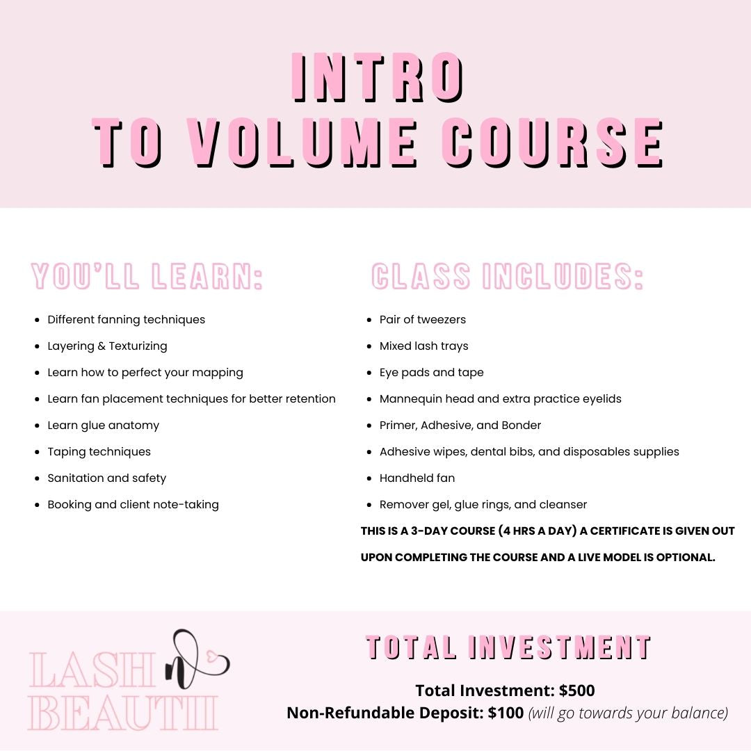 Intro To Volume Course